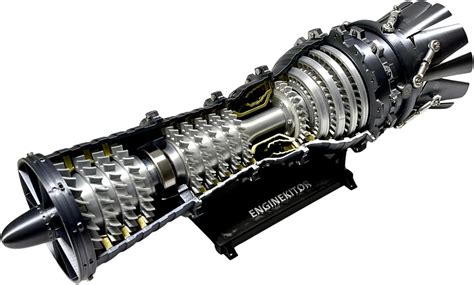 Image result for Engine Model Kit Destroy