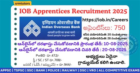 IOB Apprentices Recruitment 2025 - Apply Online for 750 Posts Last Date ...