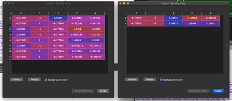 Image result for Getting Started with Data Preprocessing in Python