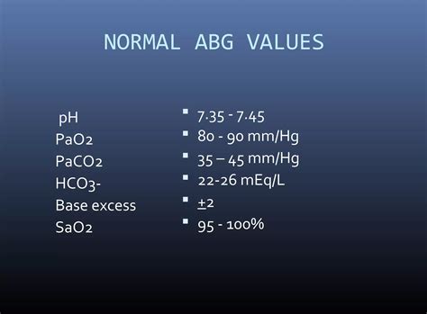 Arterial blood gas interpretation | PPT