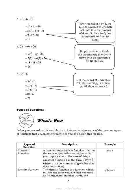 Evaluating Functions Lesson Module 2 的图像结果