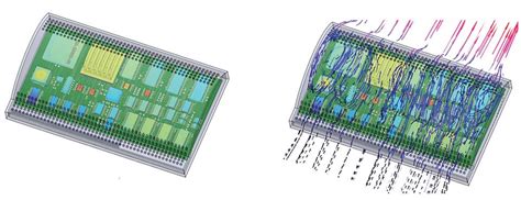Image result for FloTHERM XT Tutorials