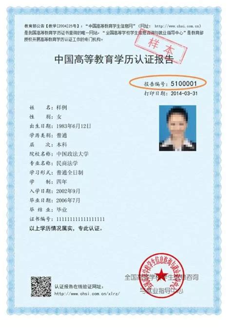浸会大学课程报名小贴士：如何获得学历认证报告 - 上海在职研究生