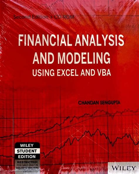 Financial Modeling VBA Class 的图像结果