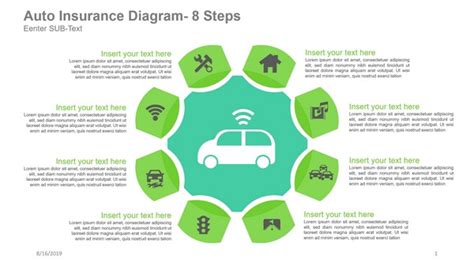 Image result for Basic Auto Insurance