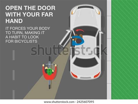 Image result for Vision Control When Driving Easy to Draw