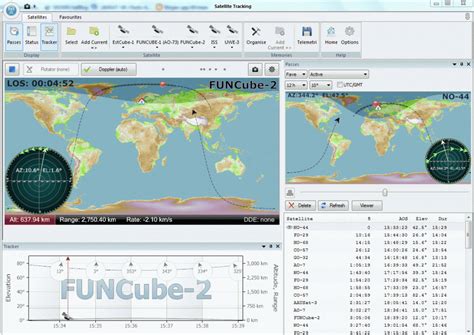 Image result for SDR ATS 2.5 Software Upgrade