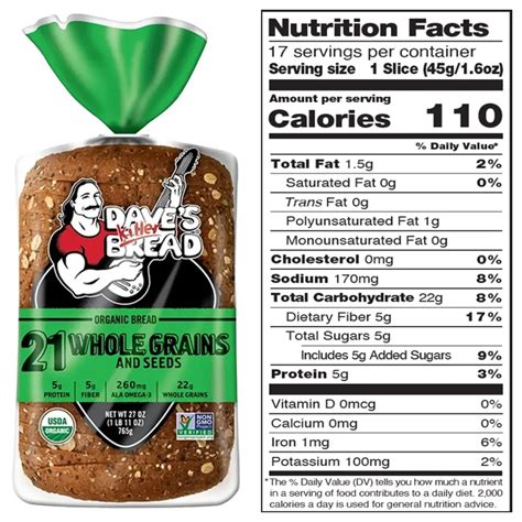 Is Dave’s Killer Bread Healthy? An R.D. Reveals the Truth