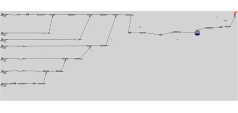 Chemsys Innovative Solutions