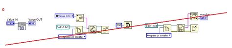 Image result for Timed Sequence LabVIEW