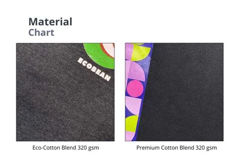 Custom Hoodies & Jackets | Personalised Hoodie Printing Online in India
