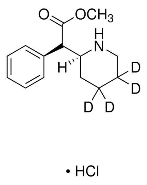(±)-threo-Methylphenidate-D4 hydrochloride solution 100 μg/mL in ...