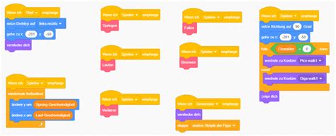 Scratch Jump and Run Tutorial 的图像结果