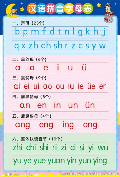 汉语拼音字母表 - 中国語教室