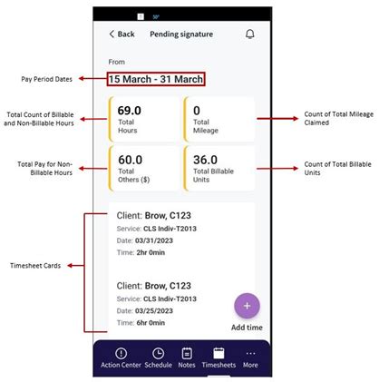 Image result for Timesheet Module