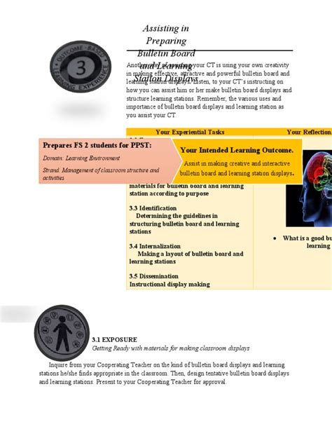 Image result for Lo Ding and Loading Module Grade 3