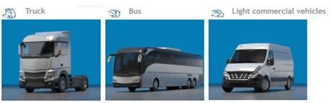 Automobile Scanner |Best Diagnostic Scanner for Commercial vehicles|