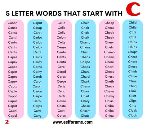1000+ Examples of 5 Letter Words that Start with C - ESL Forums