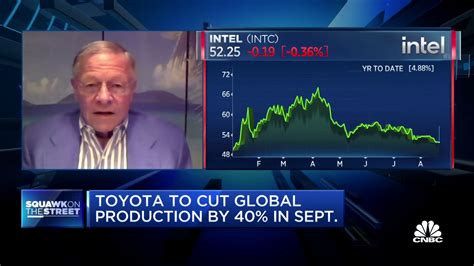 Semiconductor Shortage 2021 的图像结果