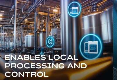 Smart Communication Card | Products | ABB