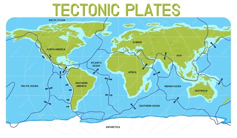 Mapa De Las Placas Tectonicas - FDPLEARN