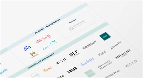 The key players in Indonesia’s beauty commerce space (update) - Tech in ...