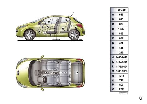 Image result for Programmation 207