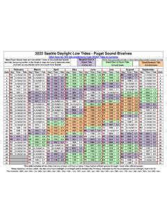 2022 Seattle Daylight Low Tides - Puget Sound Bivalves / 2022-seattle ...