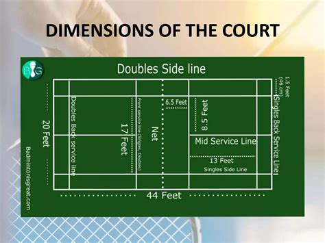 Badminton Training 的图像结果