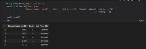 Image result for Practical Python for Data Professionals