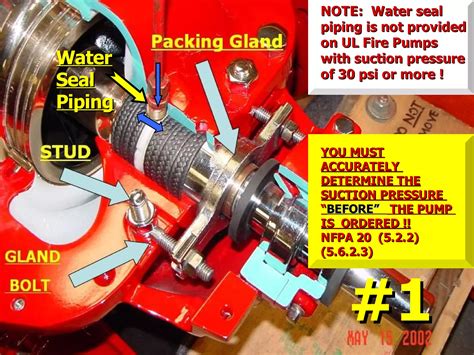 Image result for Basic Pump Operations Firefighting