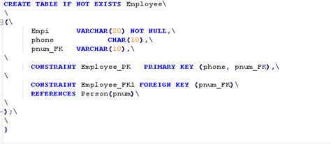 Image result for SQL Text File