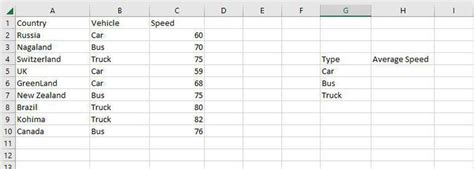 Image result for Excel Data Analysis Input Range