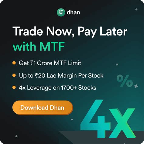 Image result for Options Greeks Explained