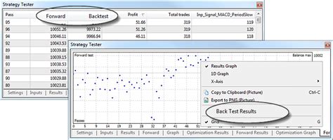 Image result for Trading Strategy Optimization