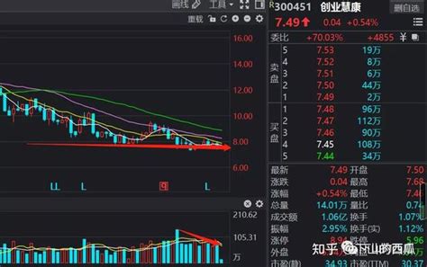 东吴证券：A股2024年十大预测_新浪财经_新浪网