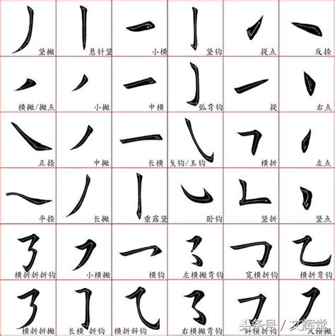 汉字笔画名称表 - 每日头条