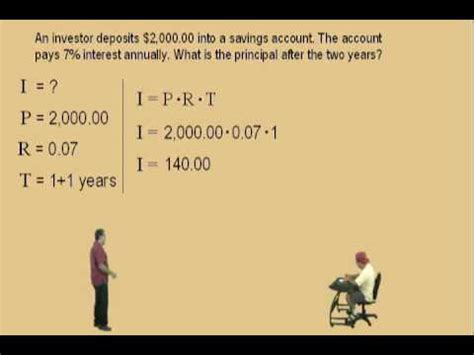 Image result for How to Solve Interest Rate Problems