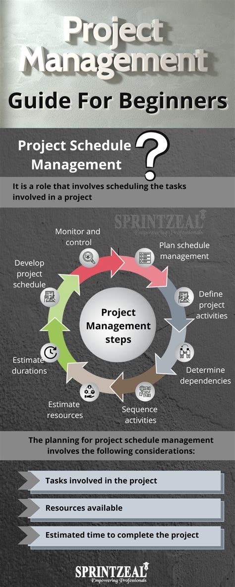 Image result for Workday Project Management Schedule