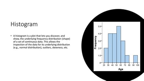 Image result for Math Data Representation