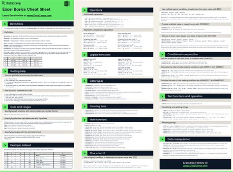 Conditional Formatting Excel For Dummies 的图像结果
