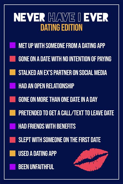 60 hilarious never have i ever questions – Artofit