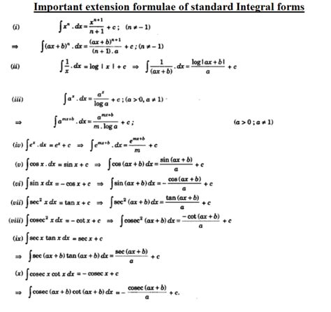 Image result for Basic Integration Formulas PDF