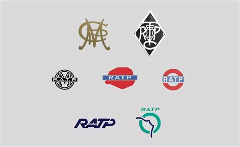 From surnames to acronyms: creating a brand name from letters - Graphéine, l'agence branding qui ...