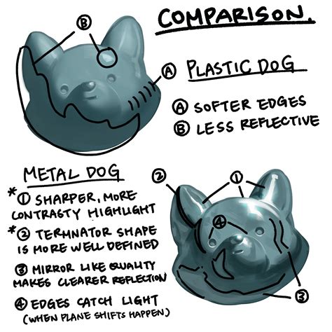 Image result for Metal Texture Tutorial