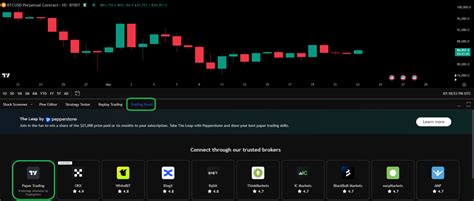 Image result for How to Disconect Paper Trading From Trading View