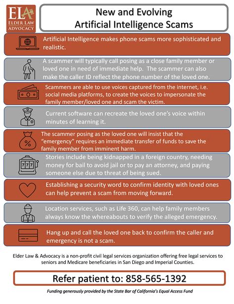 Artificial Intelligence Scam 的图像结果
