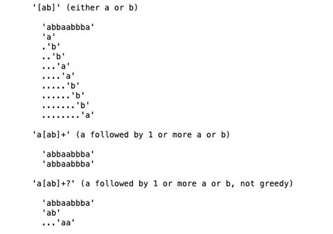 Python Import Re 的图像结果