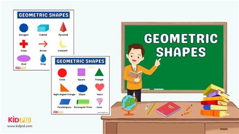 Learning How to Draw Shapes 的图像结果