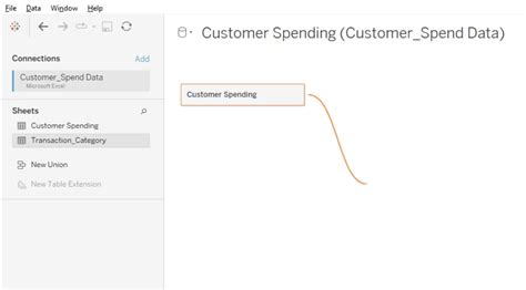 Image result for Tableau Database